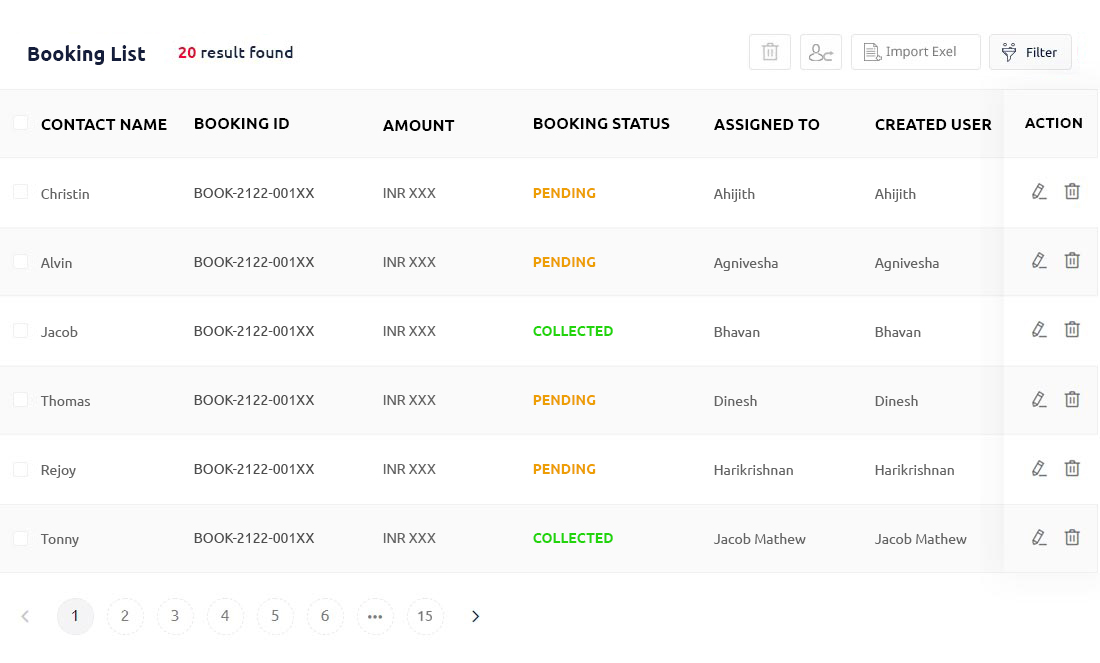 Sample Collection Mapping