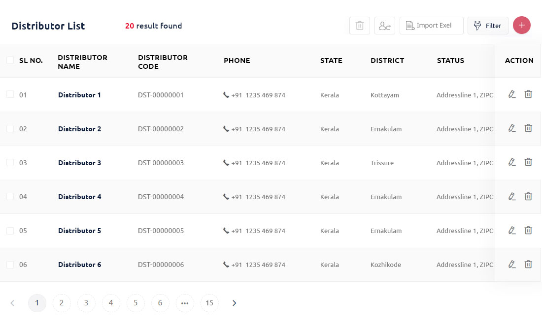 distributor list