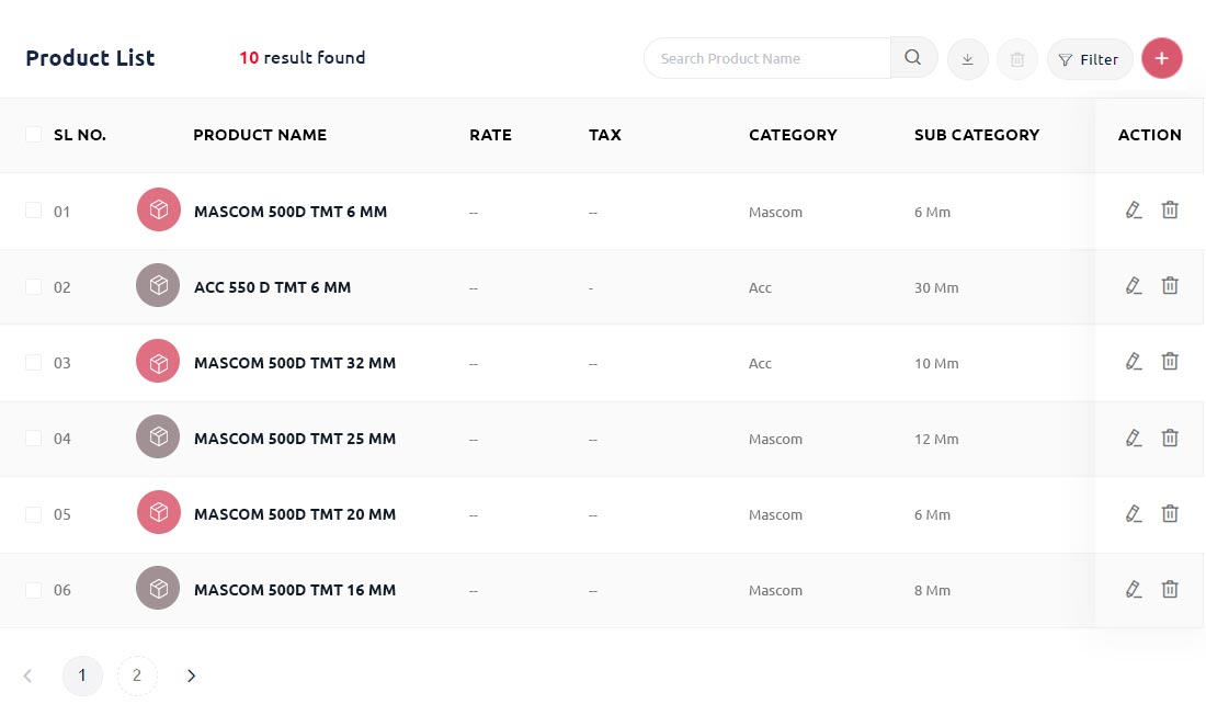 Product list