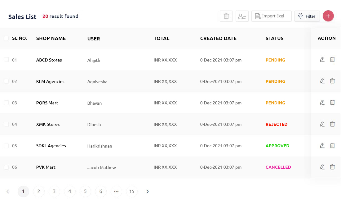 Sales list